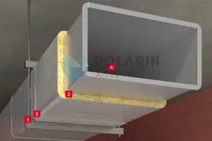 Rockwool Boiler & tanki